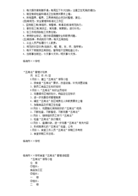 五常管理法在學(xué)校食堂食品銷售中的實(shí)踐與應(yīng)用